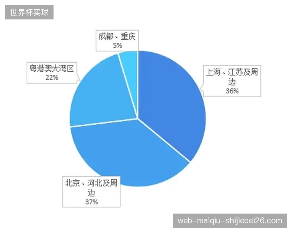 FAST频道的体育内容布局已完成，2026年的核心议题转向如何提升广告填充率